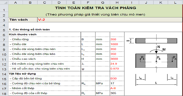 Tệp Dữ Liệu IES  Giới Thiệu Và Ứng Dụng